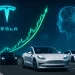 Tesla stock up 2% even as Thiel cuts stake: here’s what analysts want you to do