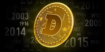 Dogecoin Breakout Confirmed After Third Attempt Flips Resistance
