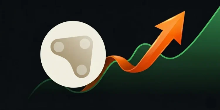 Why Is KITE Price Rising So Fast Today? Can It Break $0.26 Break?