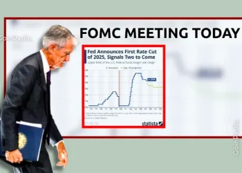 FOMC Meeting Today [ LIVE] Updates