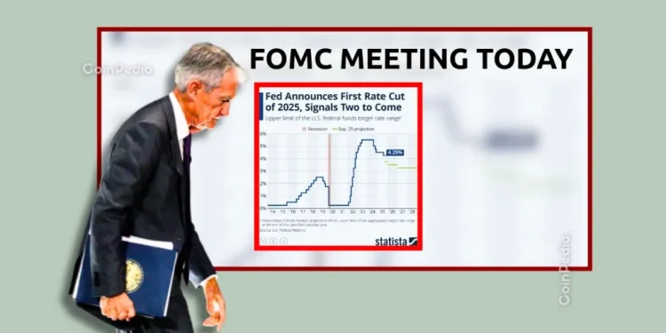 FOMC Meeting Today [ LIVE] Updates