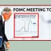 FOMC Meeting Today [ LIVE] Updates